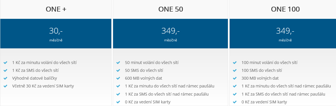Mobilní tarify One Mobile v síti Vadafone